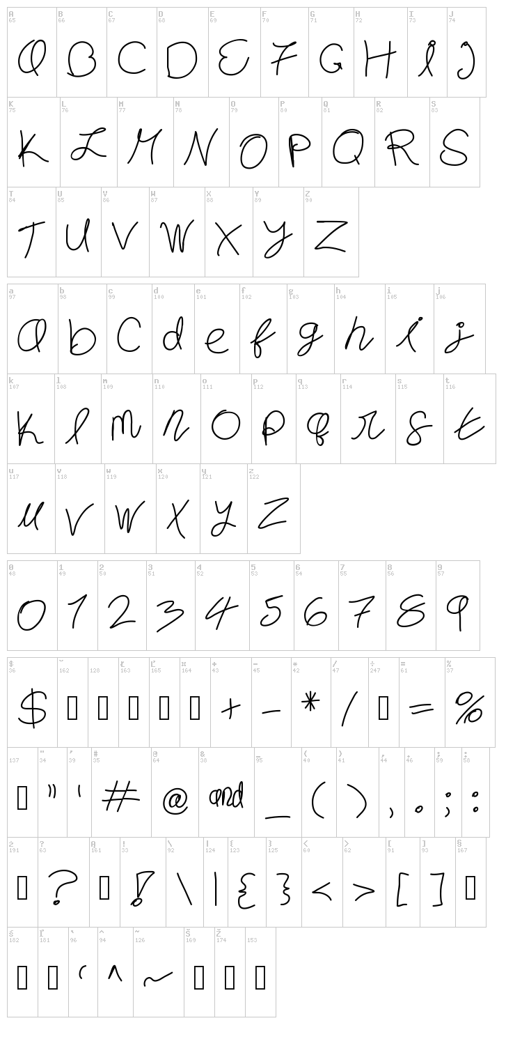 You Me And Coffee font map